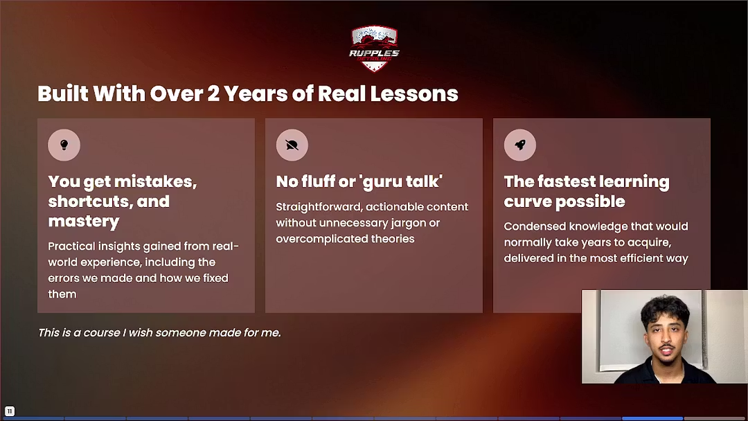 Built With Over 2 Years of Real Lessons